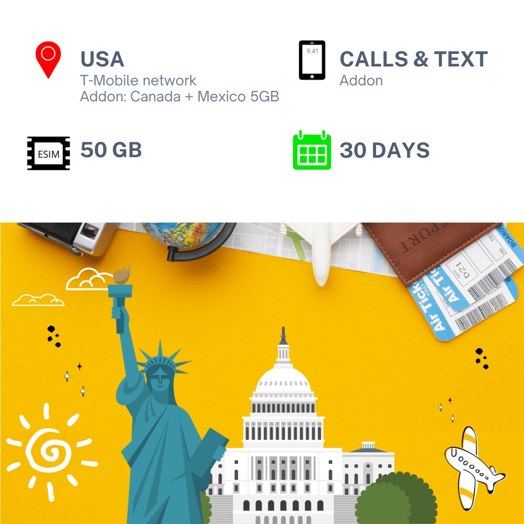 ESIM Americas TravelKon esim-americas-travelkon