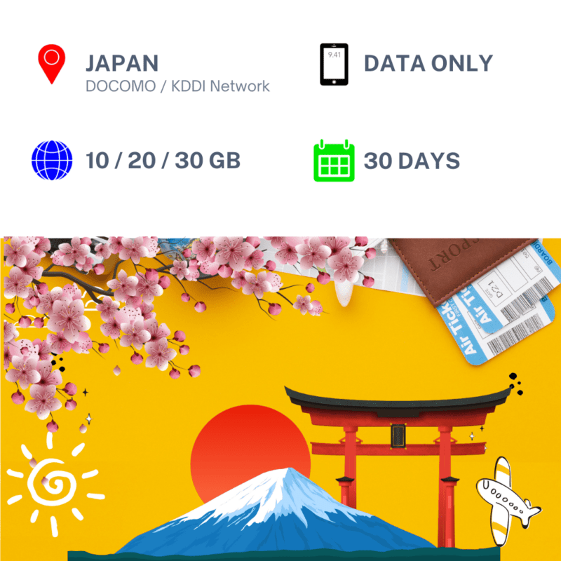 Japan Prepaid SIM-Karte 20GB - 30 Tage 4G/5G Für Reisende