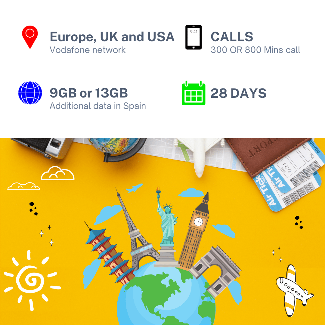 Europe UK And USA Travel Sim Card Vodafone 28 Days 9GB Or 13GB Europe UK And USA Travel Sim Card Vodafone 28 Days 9GB Or 13GB